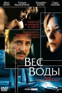 Вага води