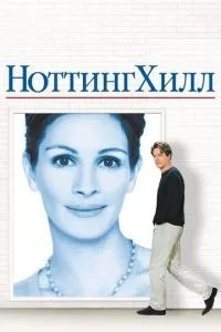 Ноттінг Хілл
