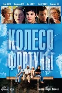 Колесо удачі