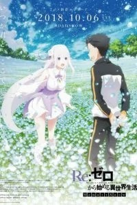 Re:Zero. Життя з нуля в іншому світі: Снігові спогади