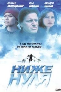 нижче нуля