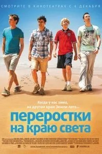 Переростки на краю світу
