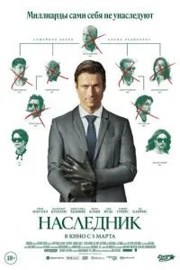 Спадкоємець