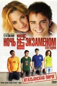 Ніч перед іспитом – Сьогодні