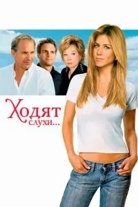 Ходять чутки