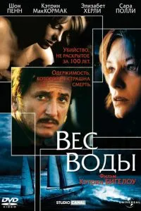 Вага води