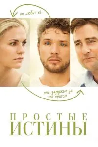 Прості істини