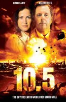 10,5 балів